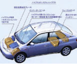 無機化学分野