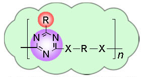 トリアジン系機能性高分子材料
