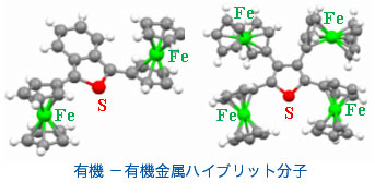 有機‐有機金属ハイブリット分子 