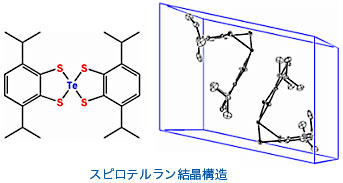 スピロテルラン